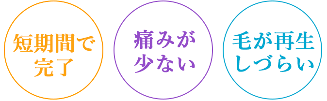 短期間で完了・痛みが少ない・毛が再生しづらい