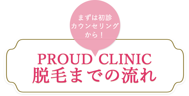 脱毛までの流れ