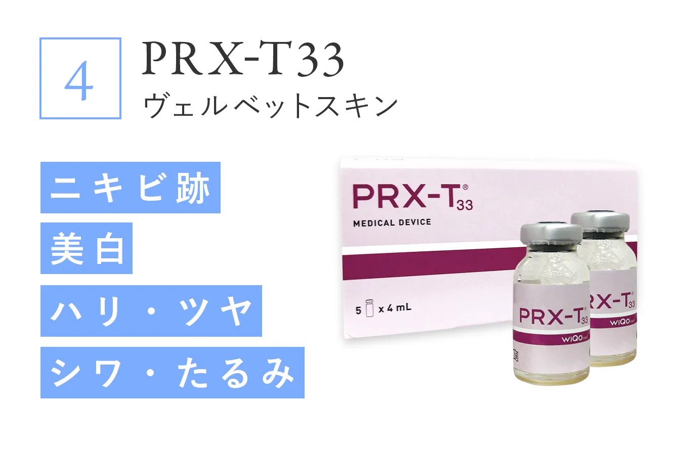 4 PRX-T33 ヴェルベットスキン ニキビ跡 美白 ハリ・ツヤ シワ・たるみ 初回価格 35,500円（税込） ※麻酔クリーム込